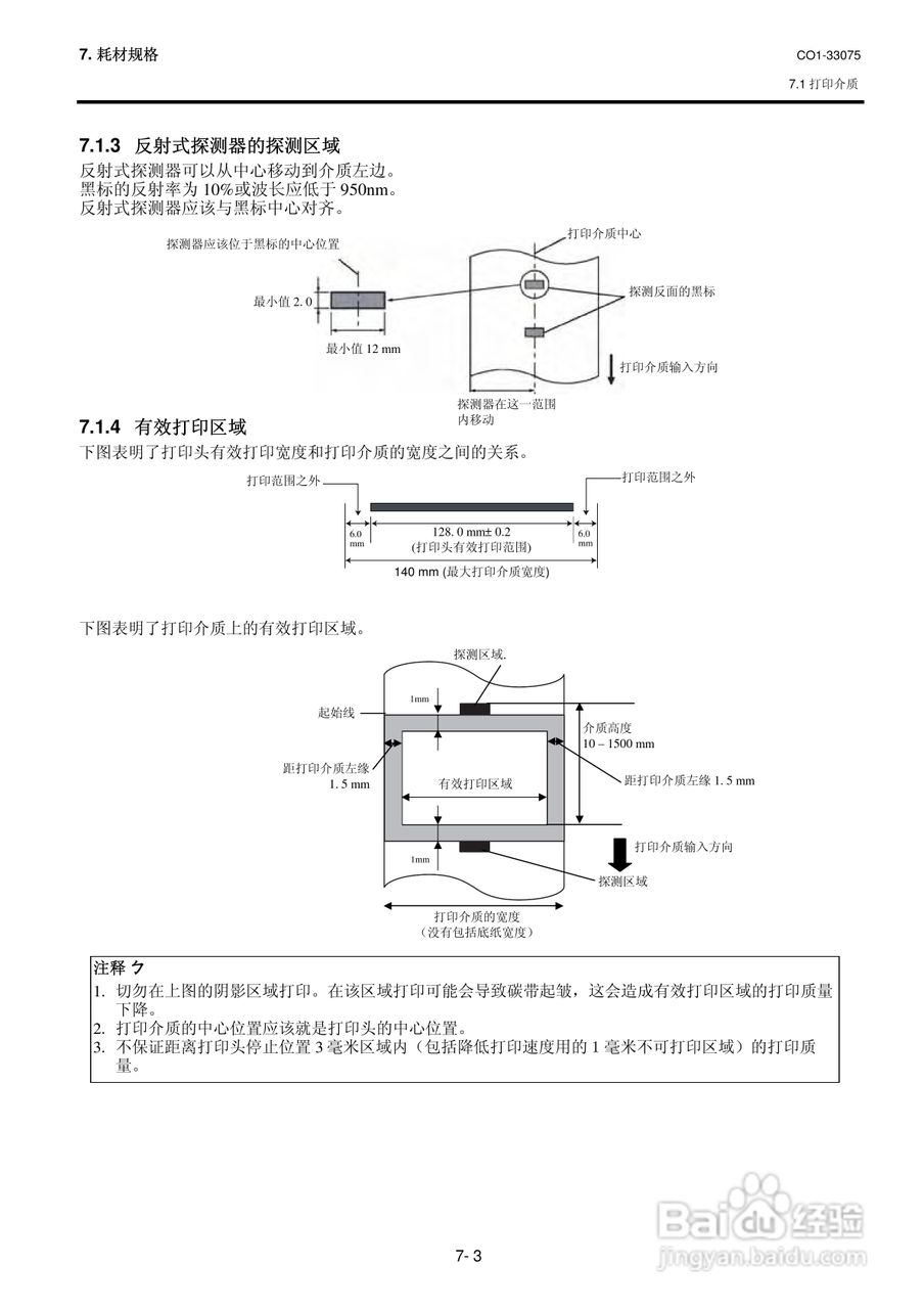 东芝 B-SX5T打印机说明书:[10]