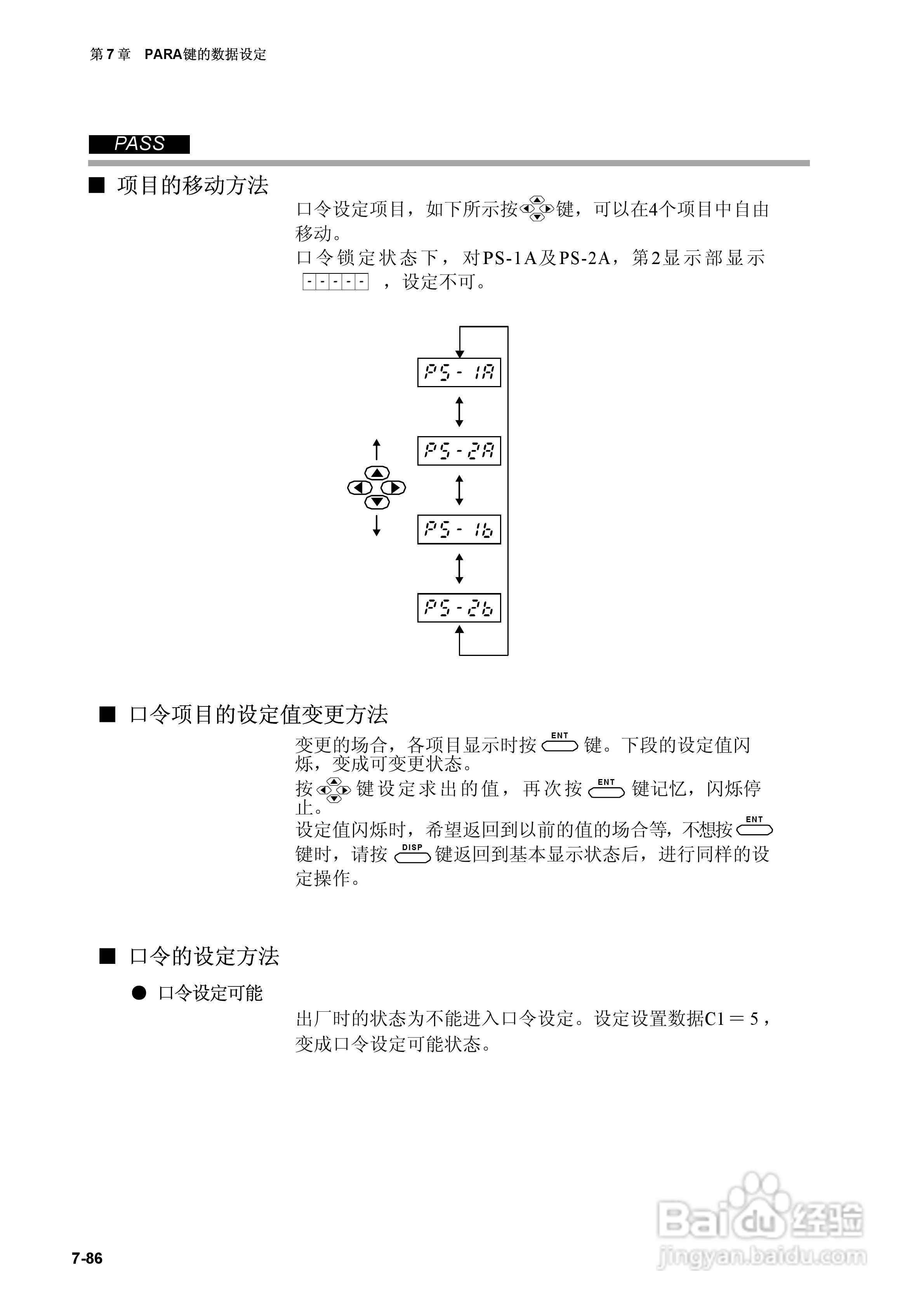 日本山武指示调节器SDC40A使用说明书:[15]