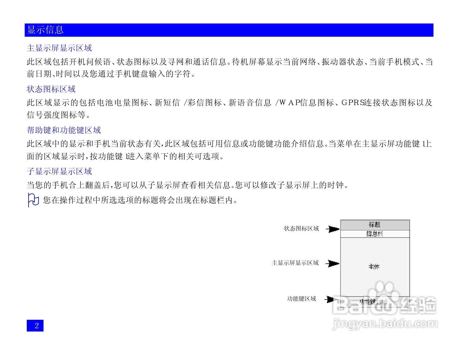 NEC N118手机使用说明书:[2]