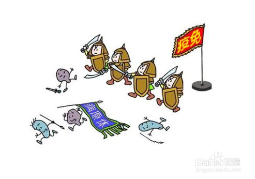 免疫力低下的表现有哪些