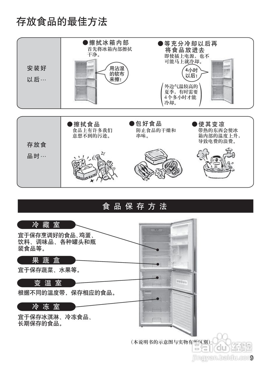 松下NR-C25WM1冰箱使用说明书:[1]