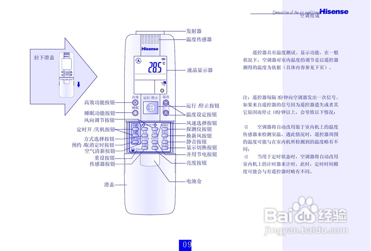 海信分体热泵型挂壁式变频房间空调器KFR-28GW/97FZBpC:[1]