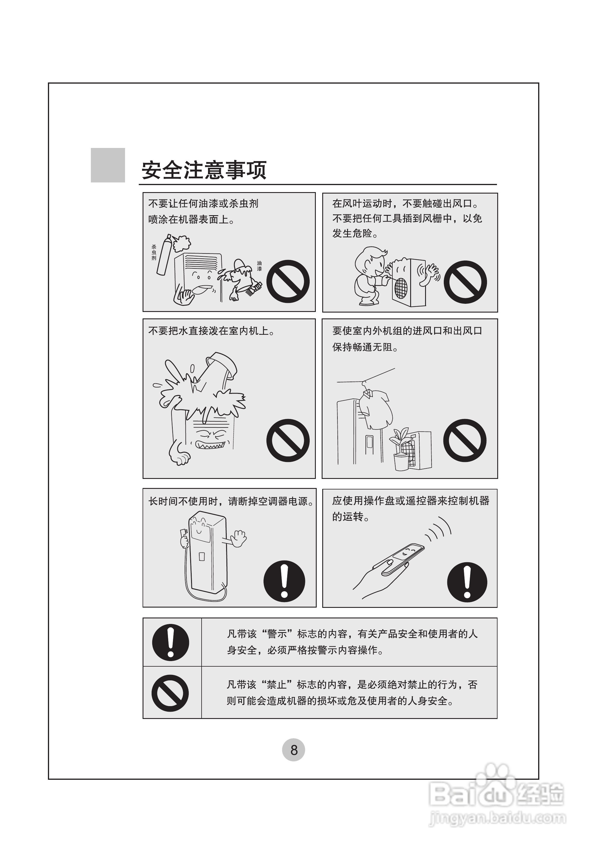 海尔KF-75LW/G(ZXF)空调使用说明书:[1]