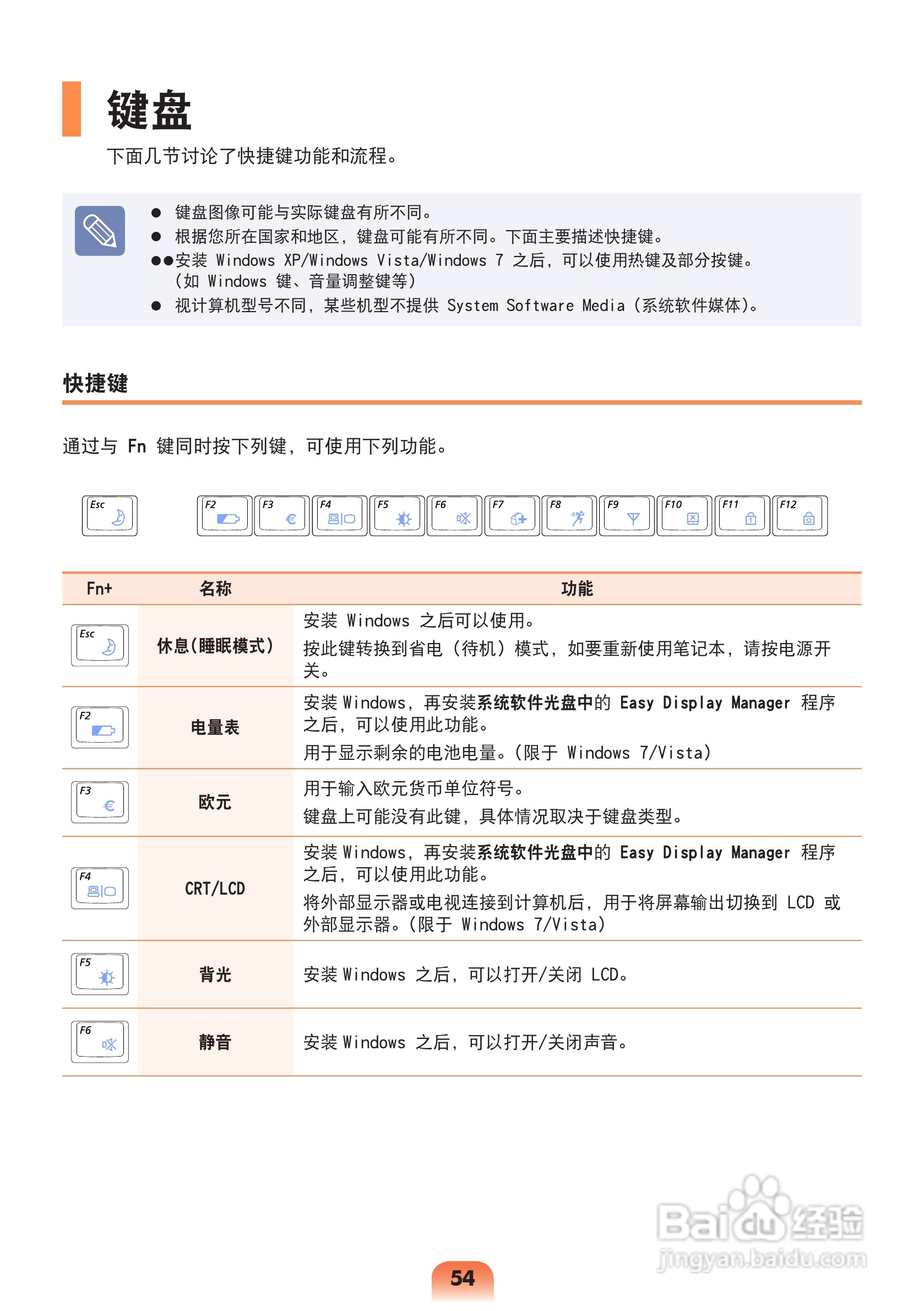 三星X128笔记本电脑使用说明书:[6]