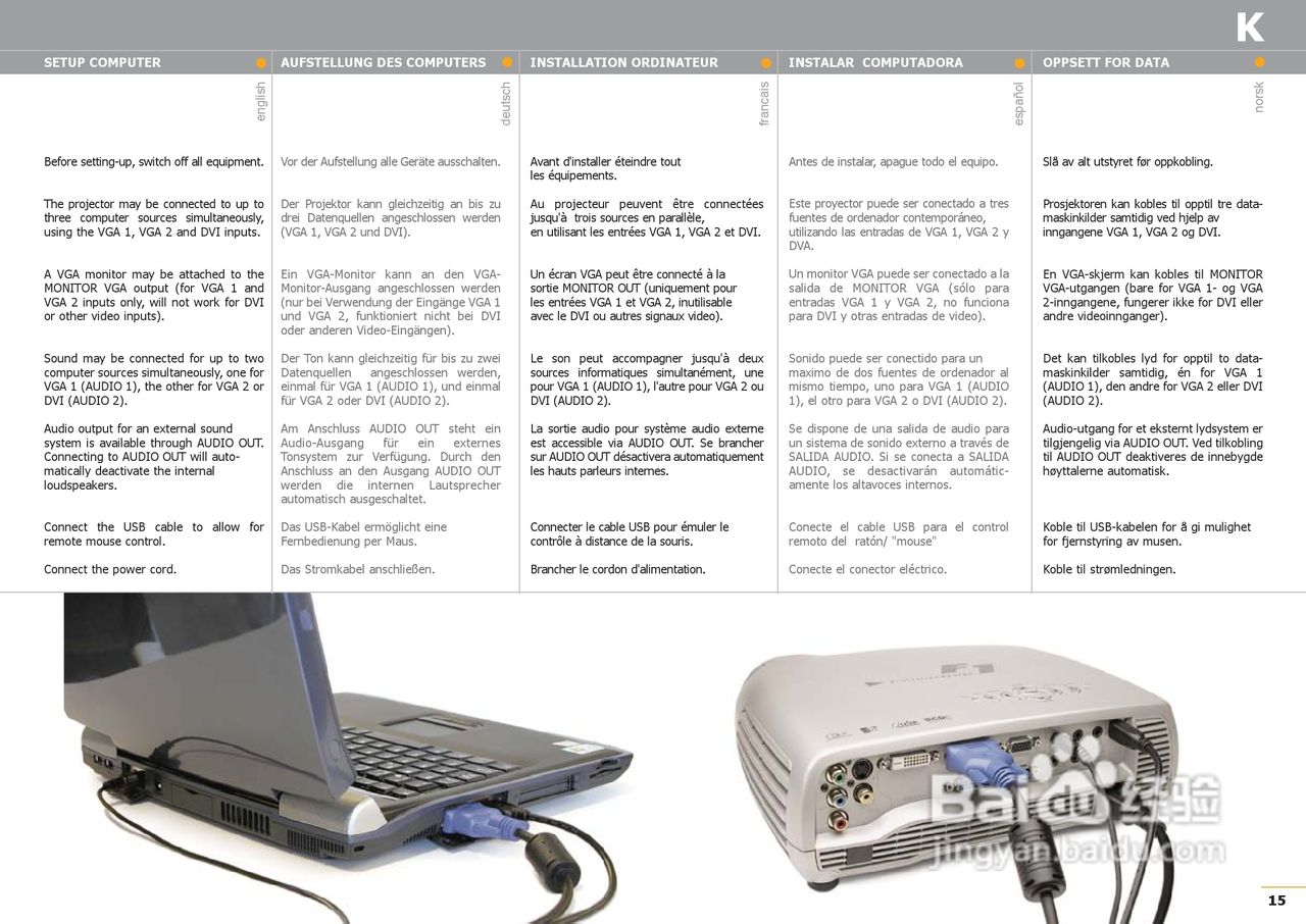 projectiondesign F1 SXGA XGA投影机说明书:[2]