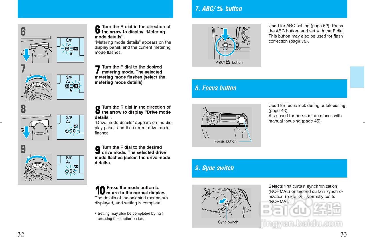 CONTAX NX数码相机说明书:[2]