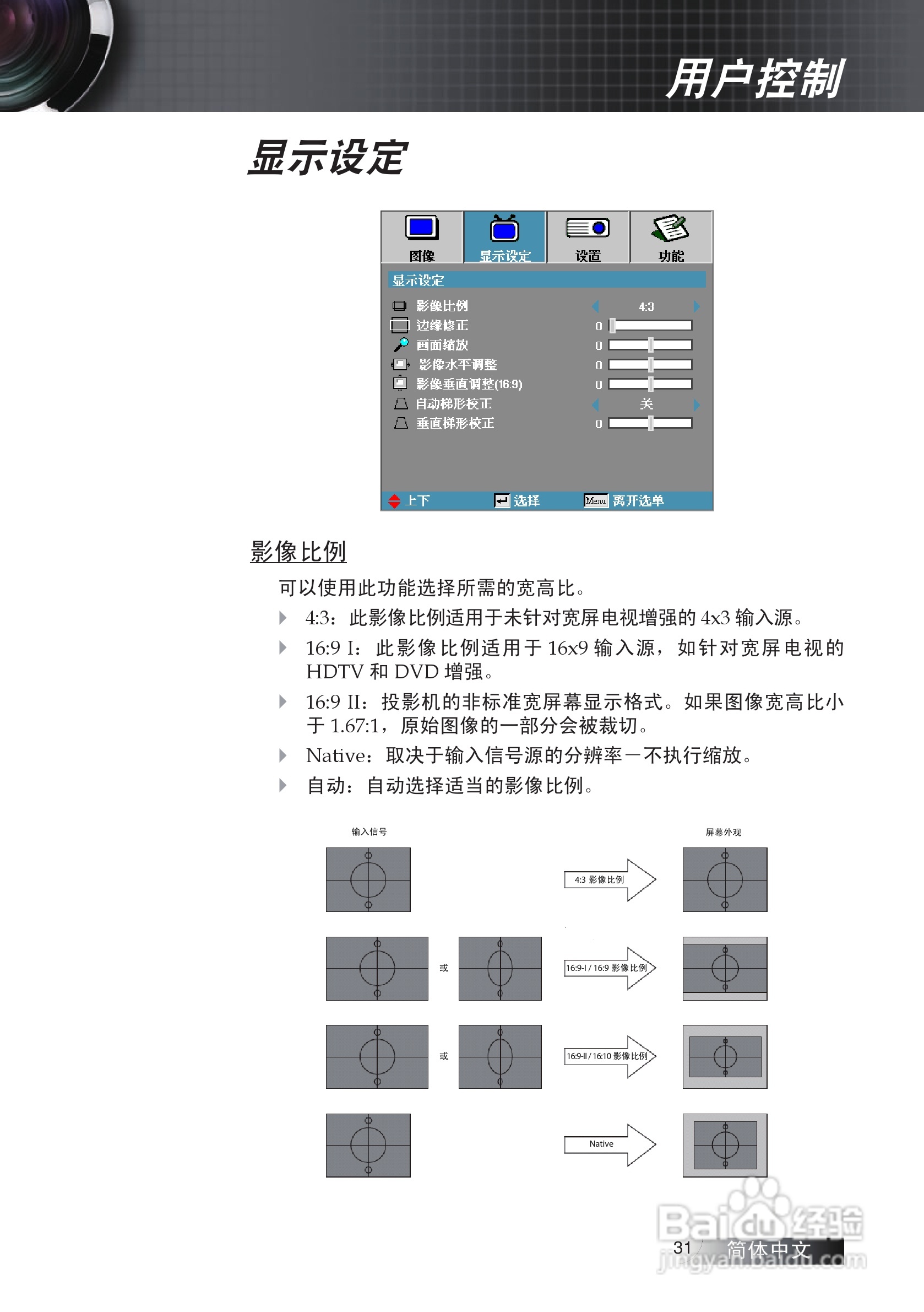奥图码 ES522投影机说明书:[4]