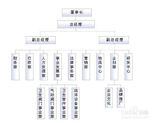 从ISO14001认证开始，做一个环保的企业