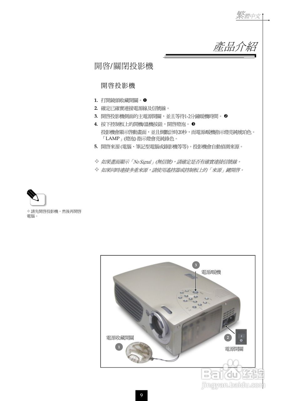 奥图码 H55投影机说明书:[1]