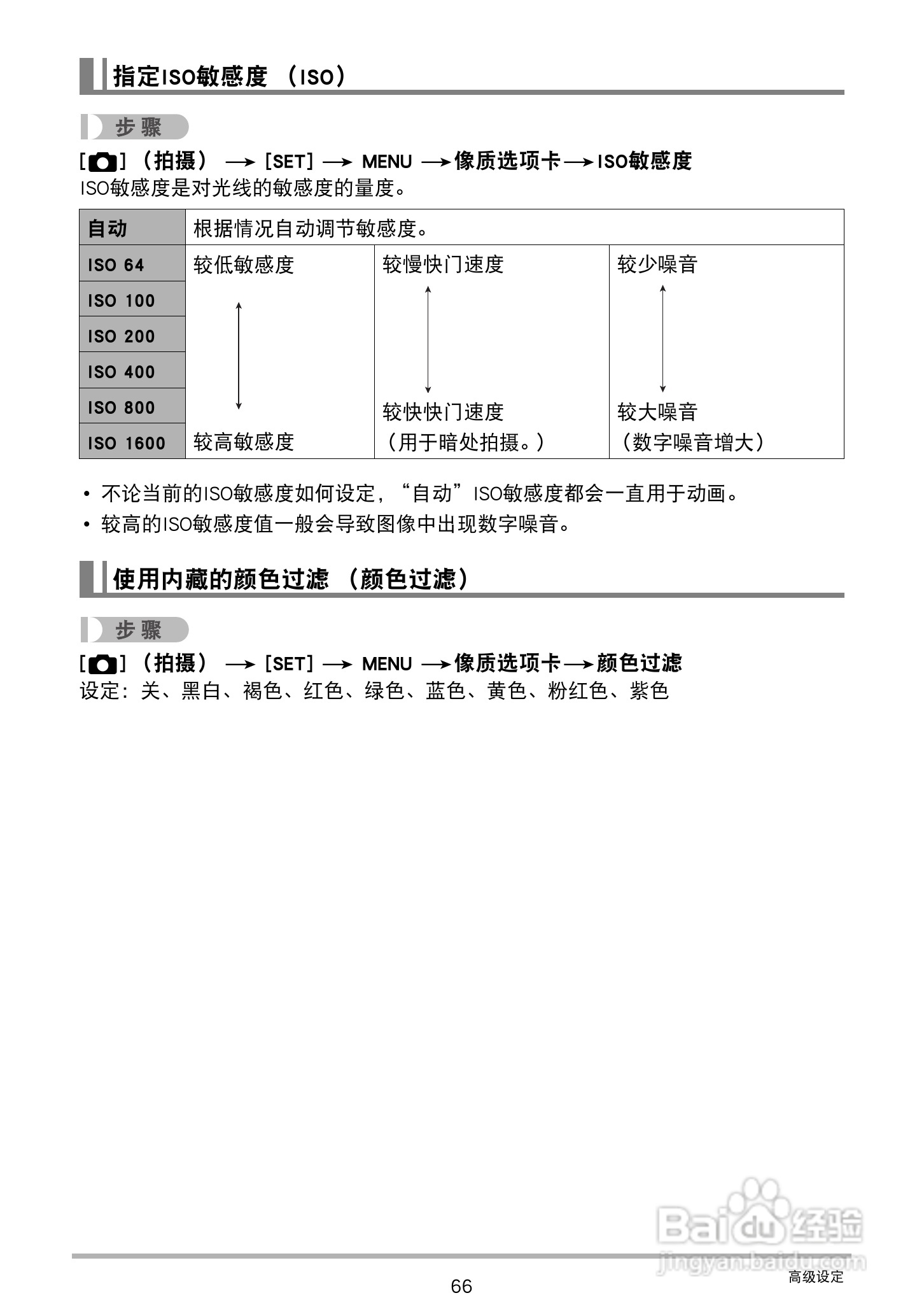 卡西欧 EX-Z88数码相机说明书:[7]