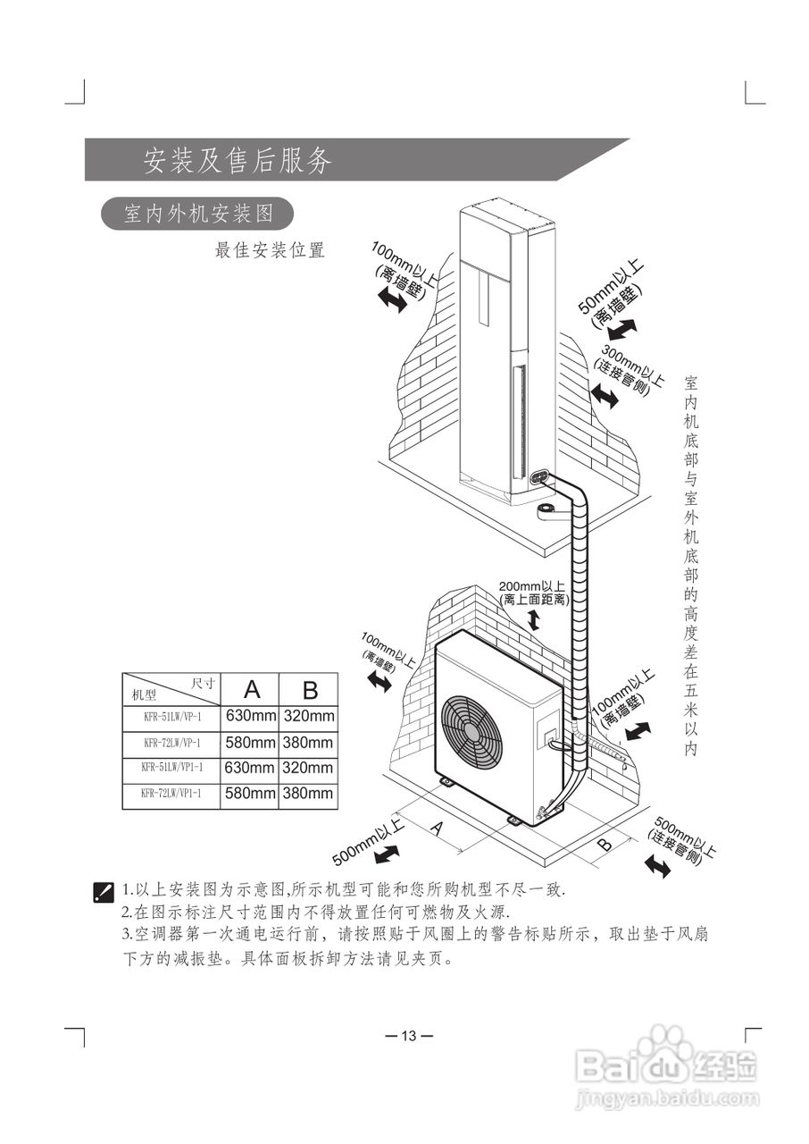 科龙KFR-72LW/VP1-1空调使用说明书:[2]