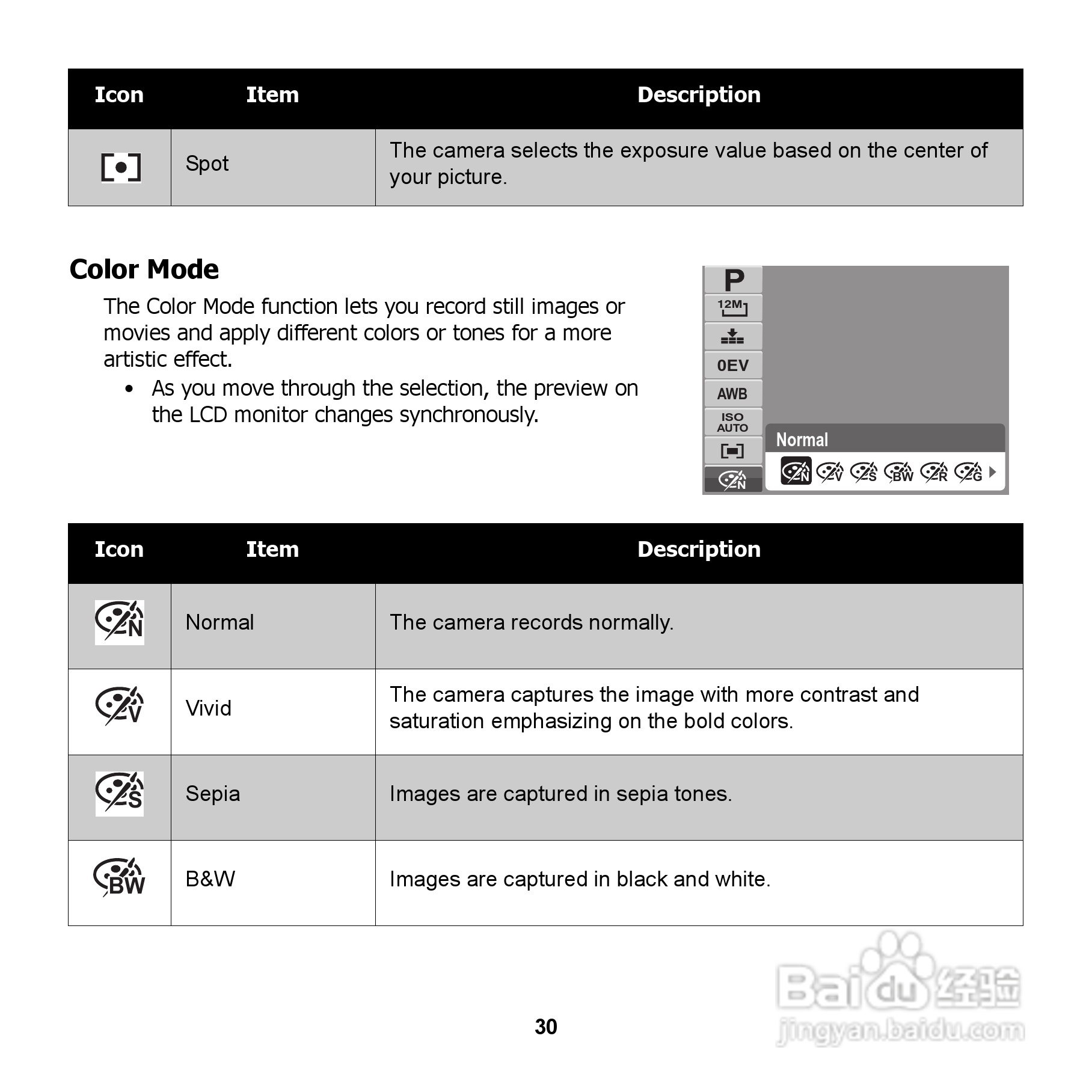 爱国者 DC V1220数码相机说明书:[4]