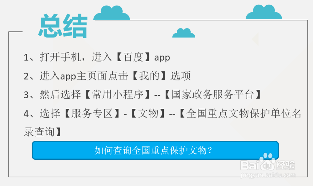 如何查询全国重点保护文物？