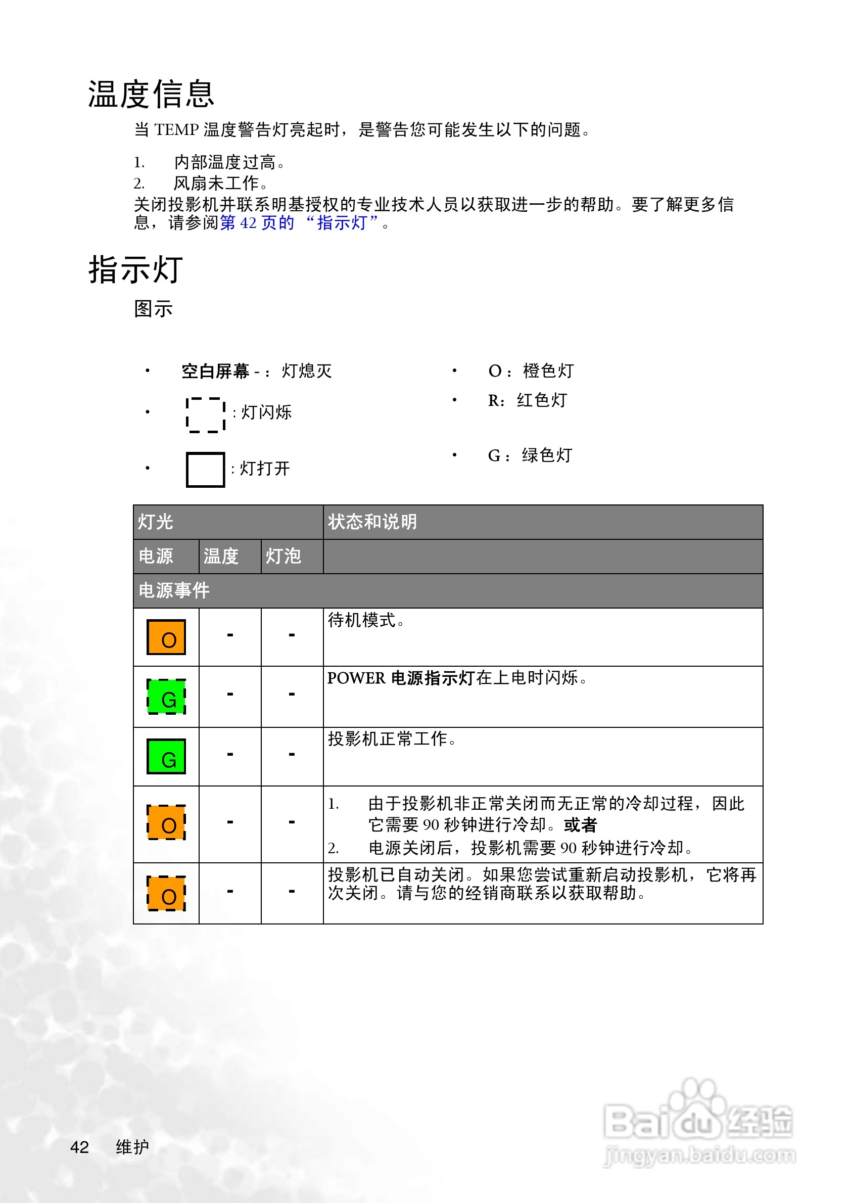 明基CP220c投影仪使用说明书:[5]
