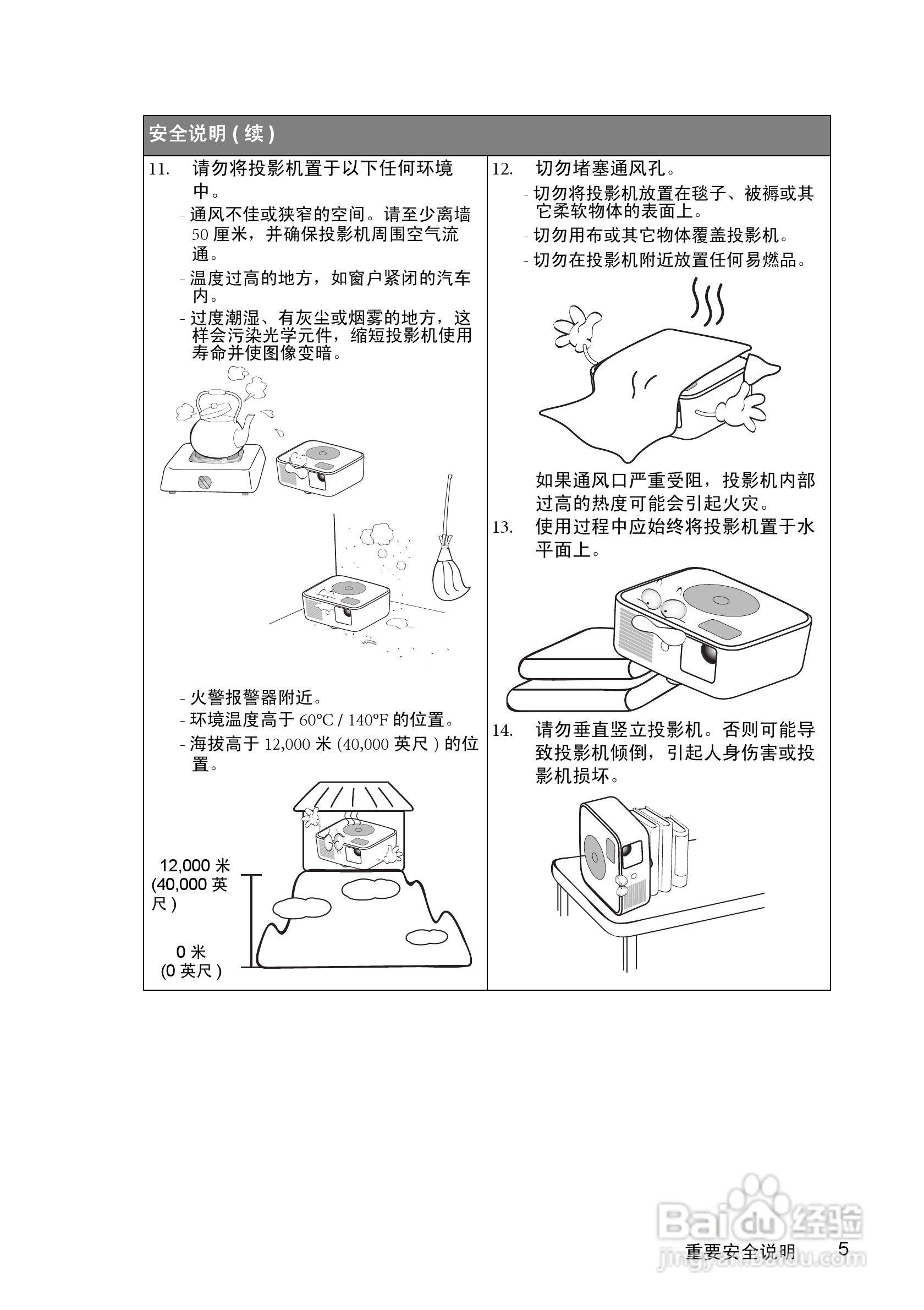 明基GP1投影仪使用说明书:[1]