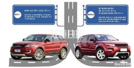 What? 自主汽车总处在舆论的风口浪尖?