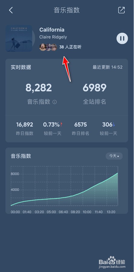 QQ音乐怎么查看正在听歌人数
