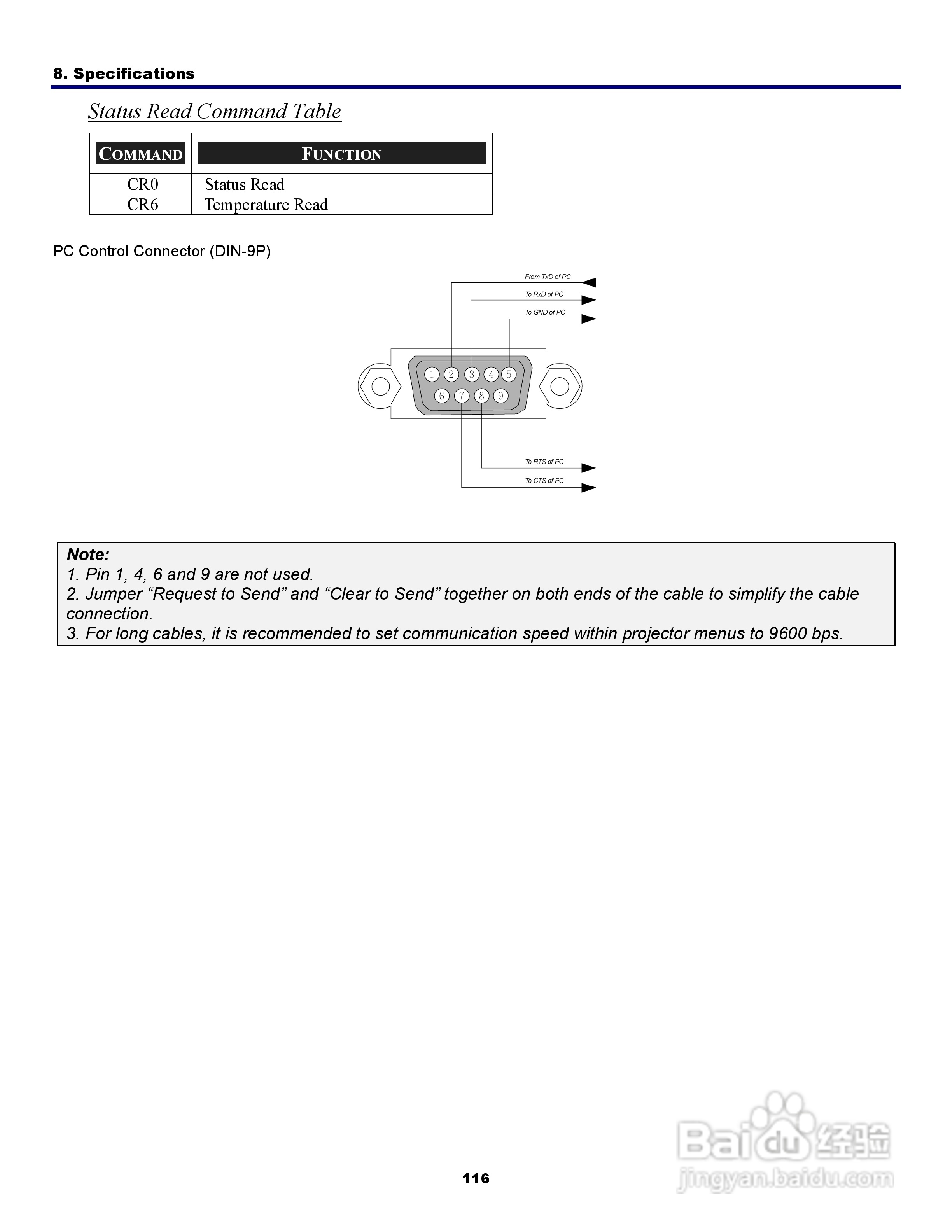 三洋 PDG-DXT10L投影机说明书:[13]