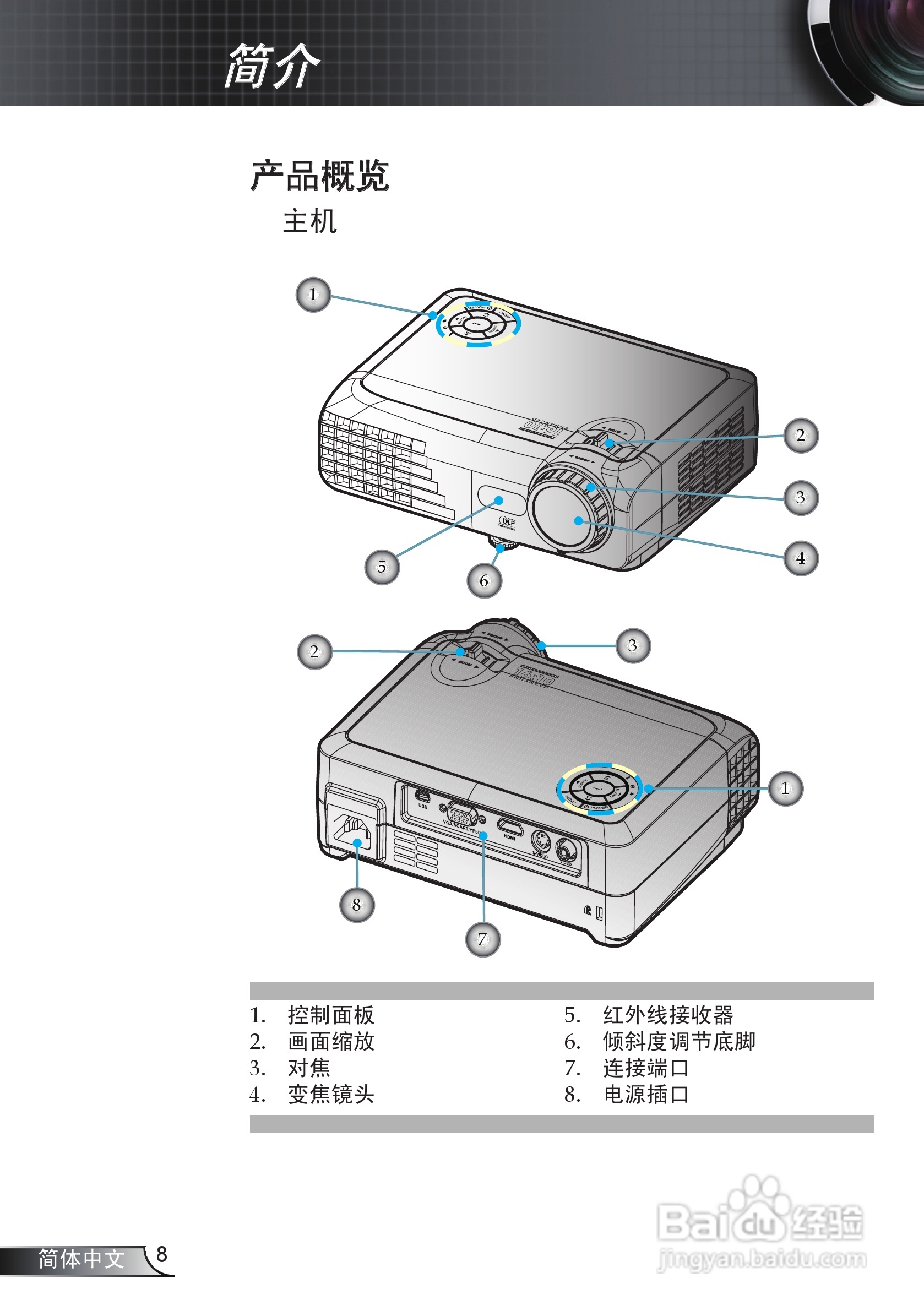 奥图码EW330投影机使用说明书:[1]