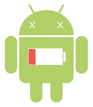 Android（安卓）手机常见问题解答