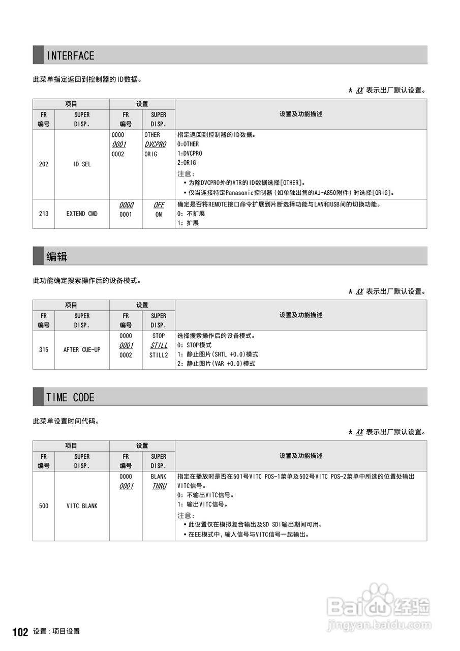 松下 AJ-HPS1500MC编辑录放机操作手册:[11]