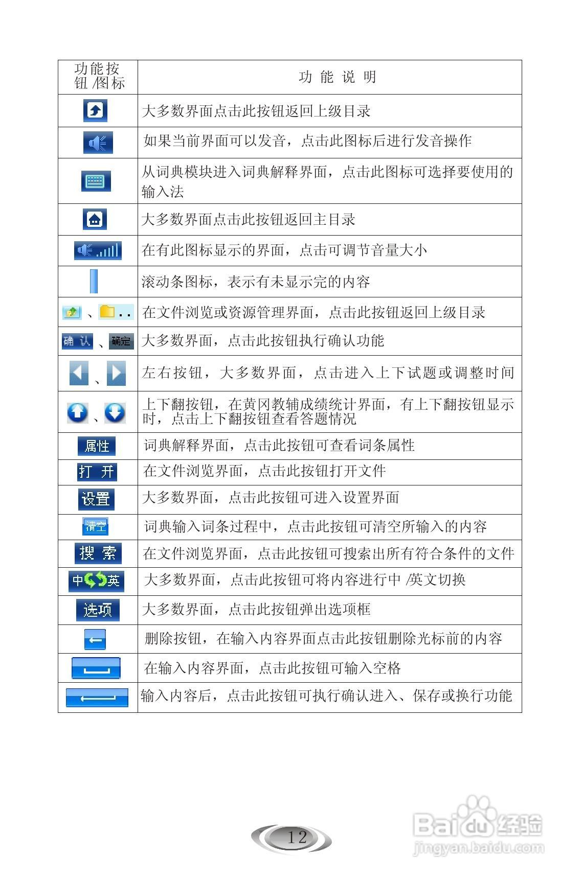 外语通9588使用说明书:[2]
