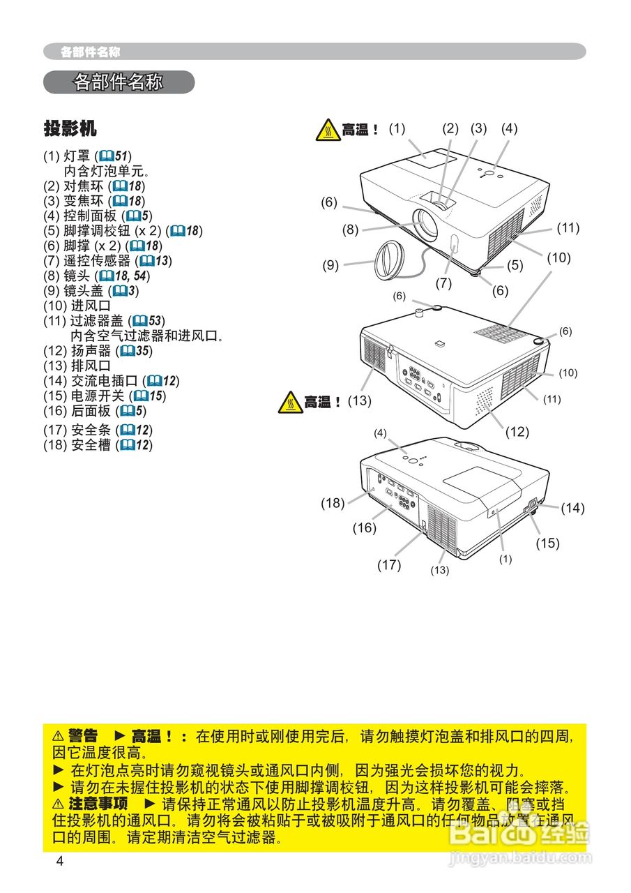 日立 ED-X30投影机说明书:[3]