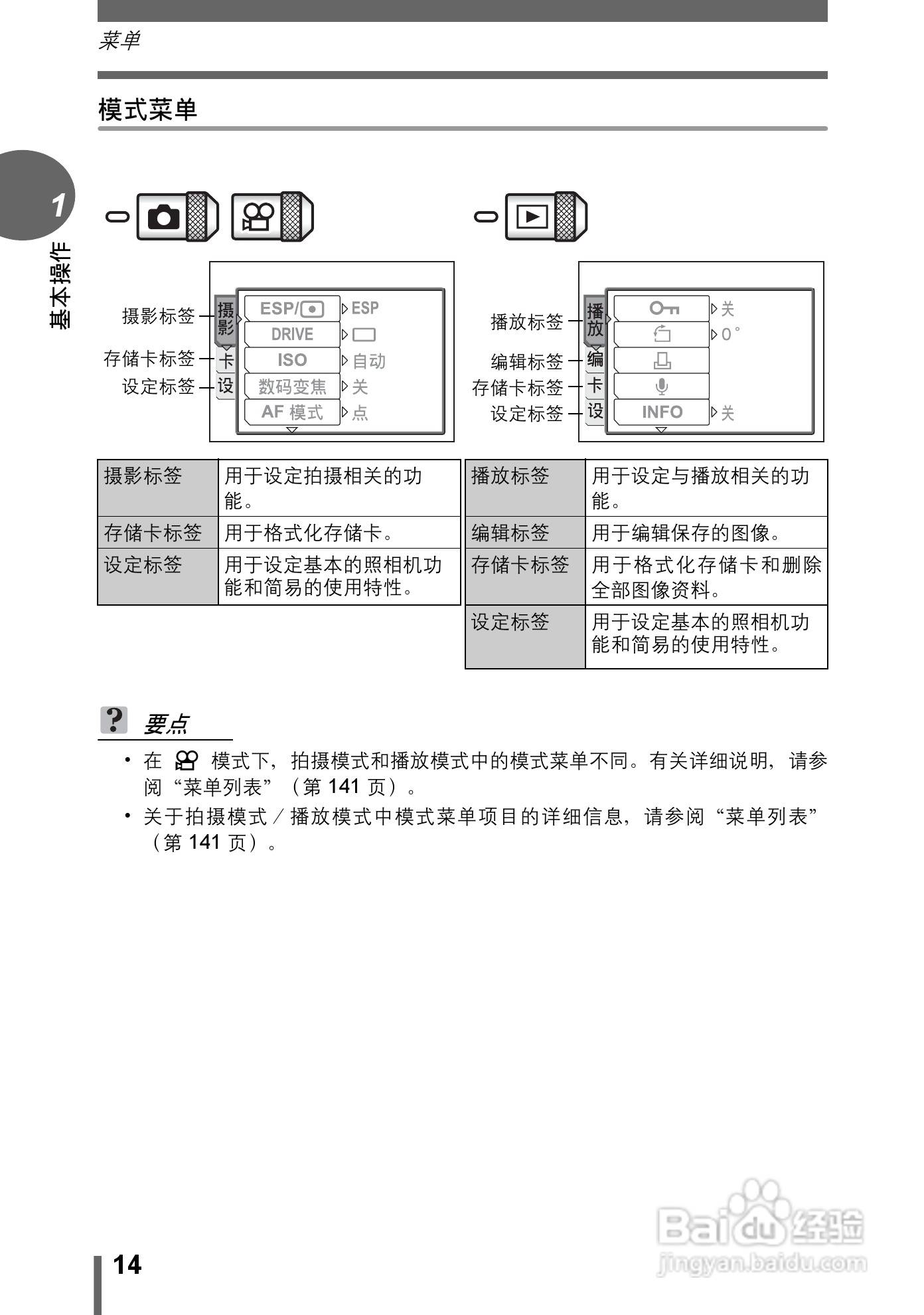奥林巴斯 stylus verve s数码相机说明书:[2]