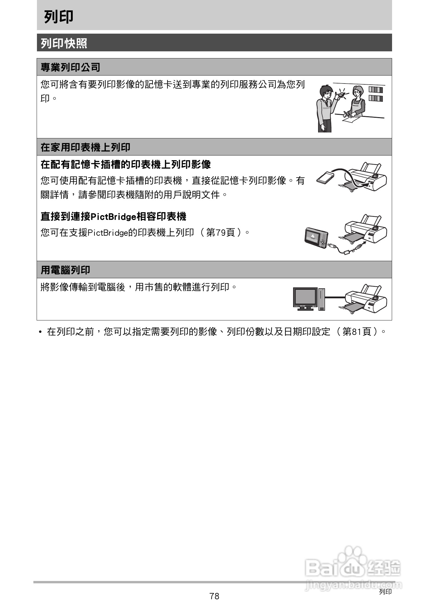 卡西欧 EX-ZS150数码相机说明书:[8]