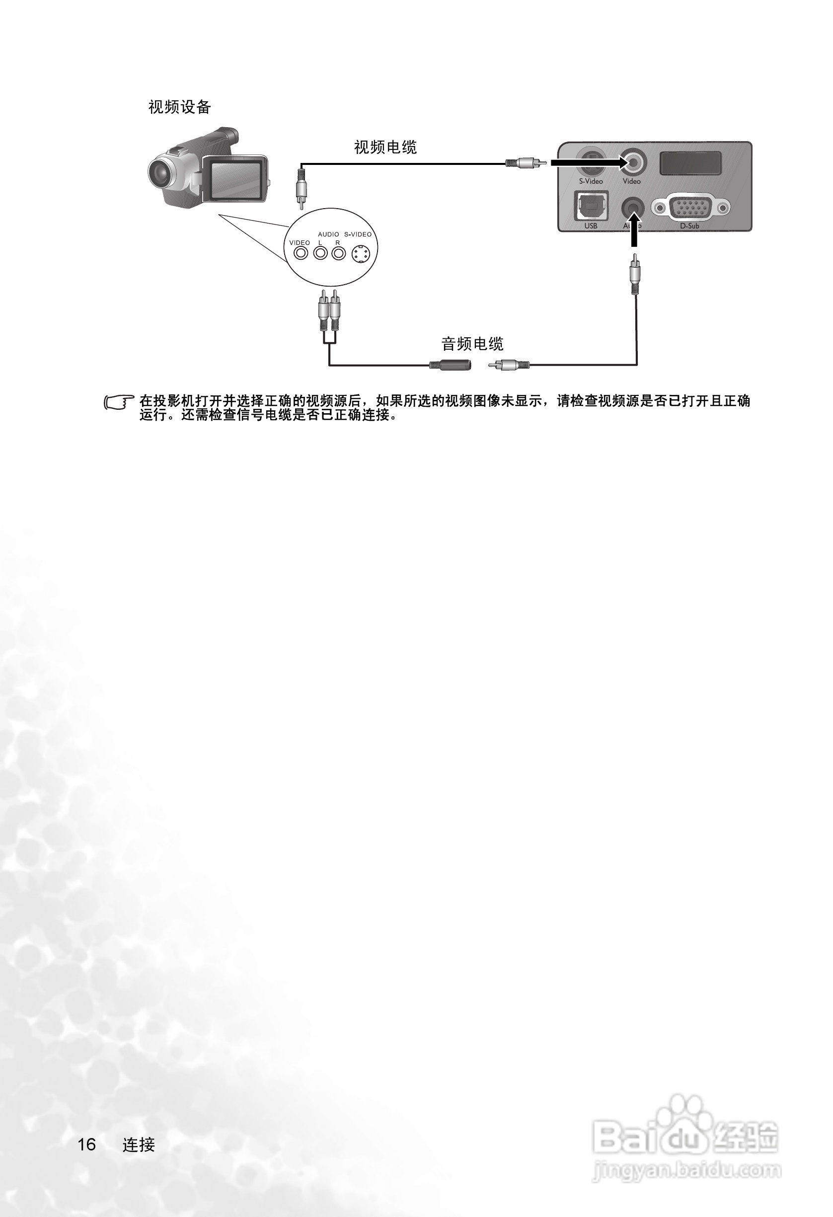 明基PB2255投影机使用说明书:[2]
