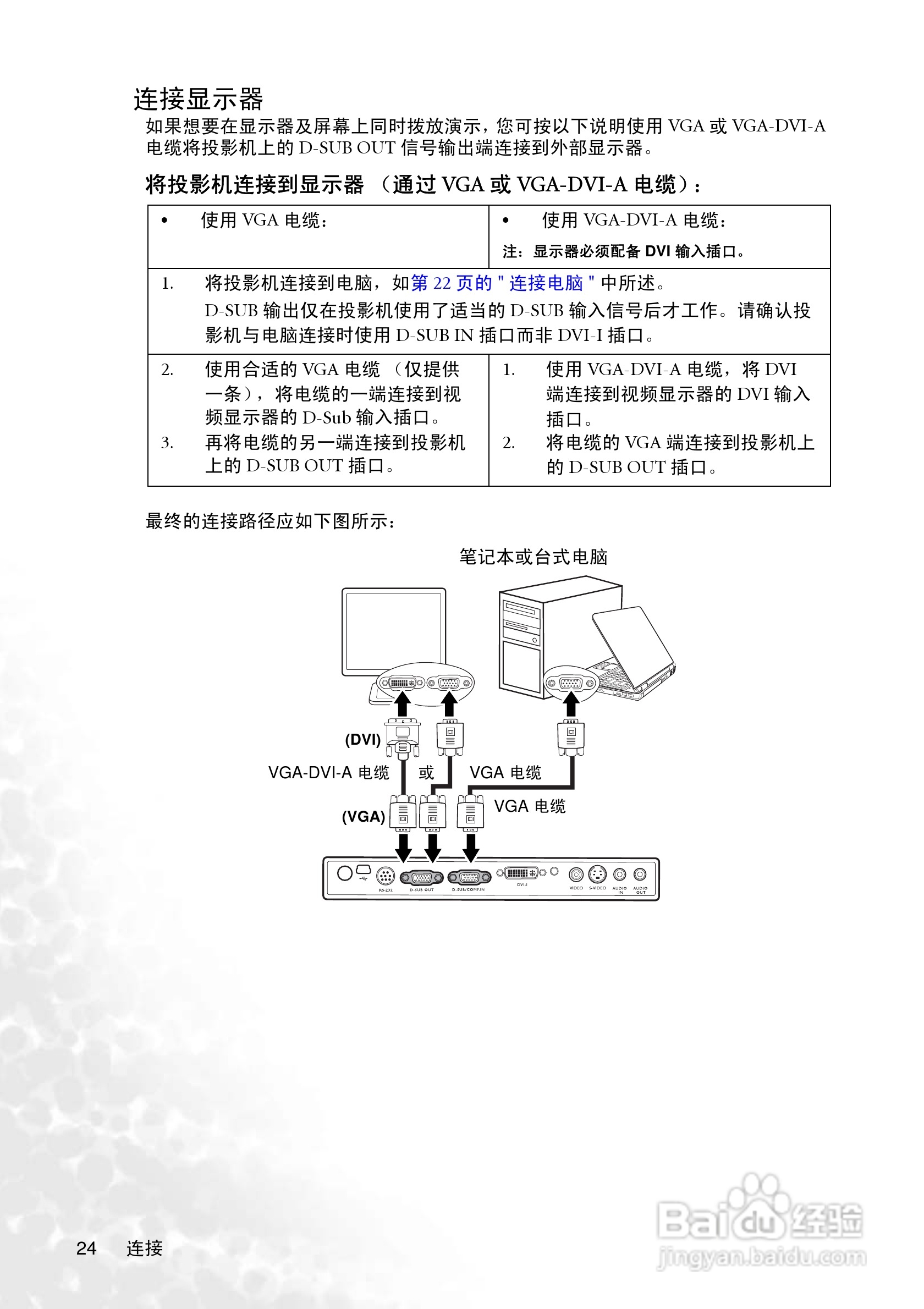 明基MP775投影机使用说明书:[3]