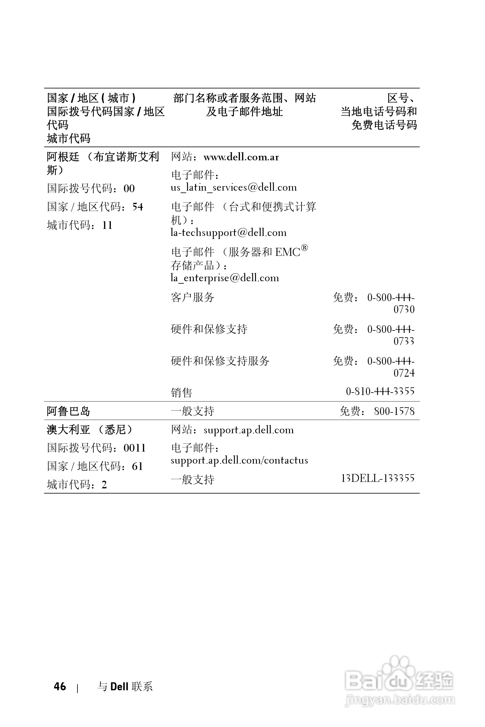 DELL Dell 2400MP Projecto投影机说明书:[29]
