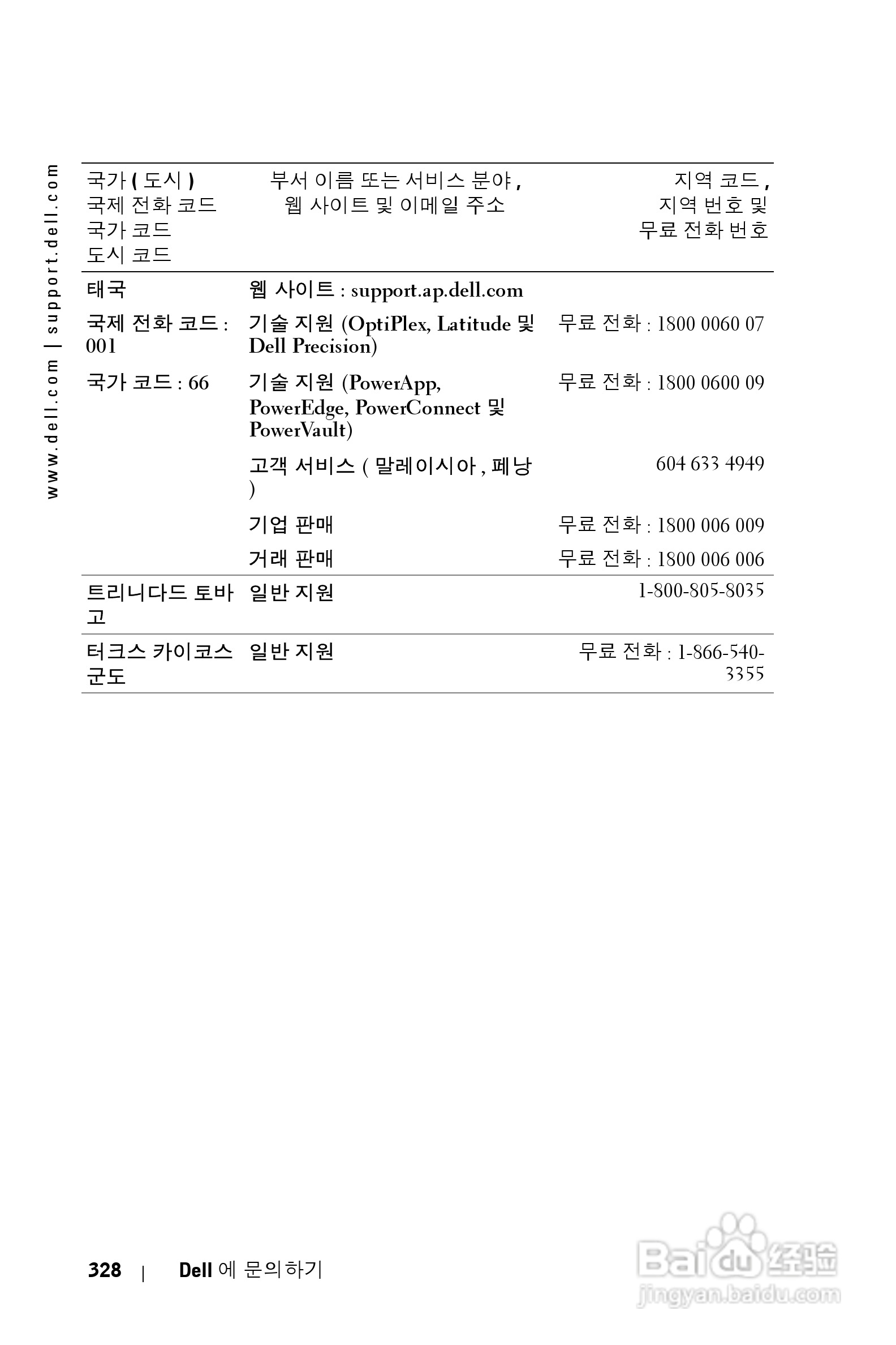 DELL Dell 3400MP Projecto投影机说明书:[33]