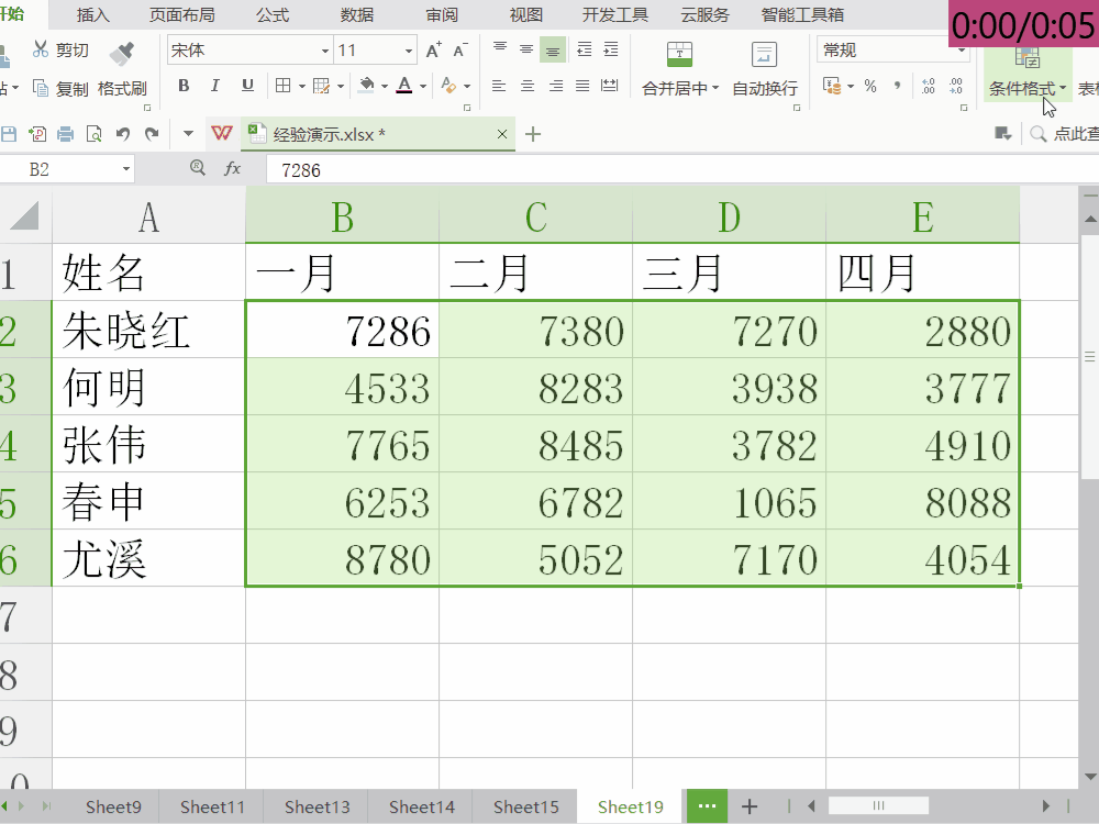 Excel一键高亮显示每行或每列的最小值或最大值