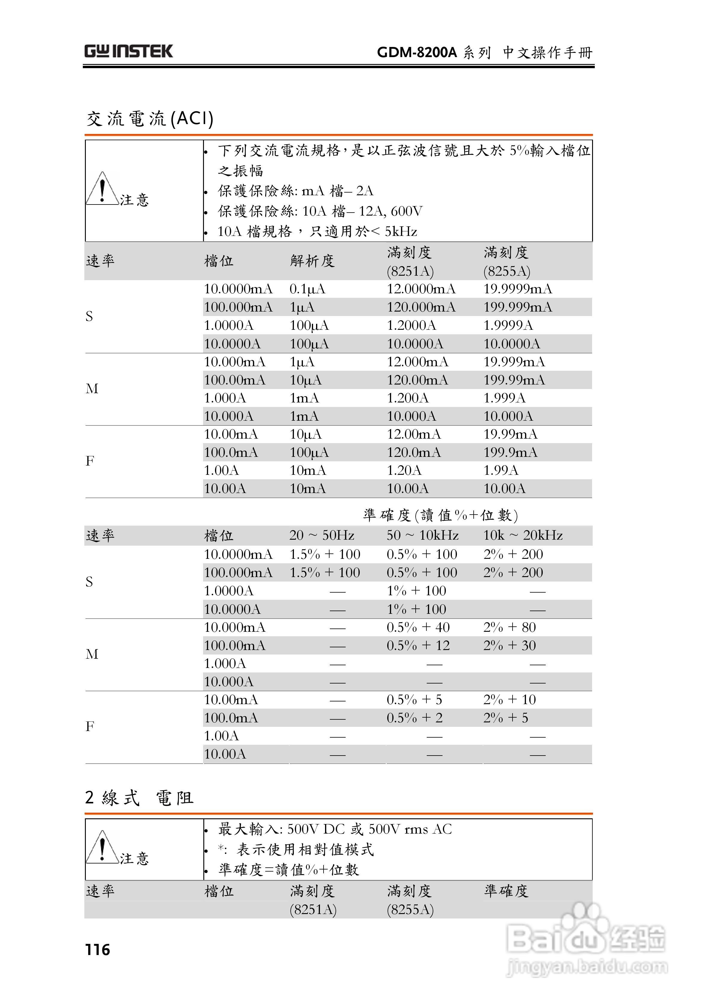 固纬GDM-8255A数字万用表使用说明书:[12]