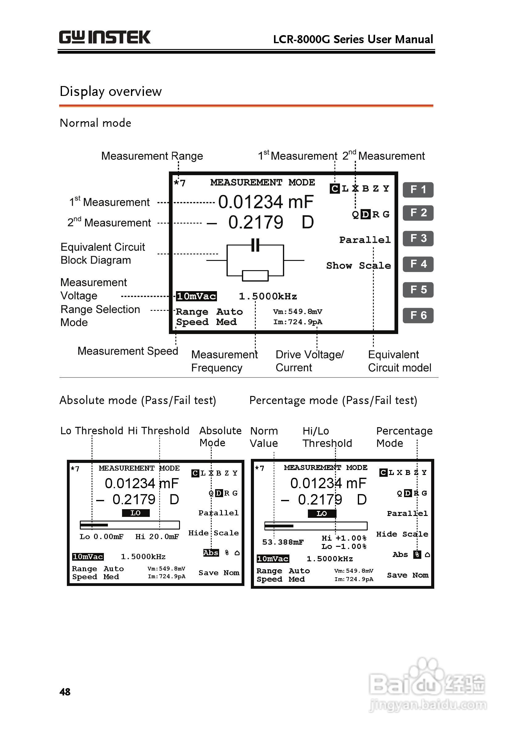 固纬LCR-8105G高精度LCR测试仪使用说明书:[5]