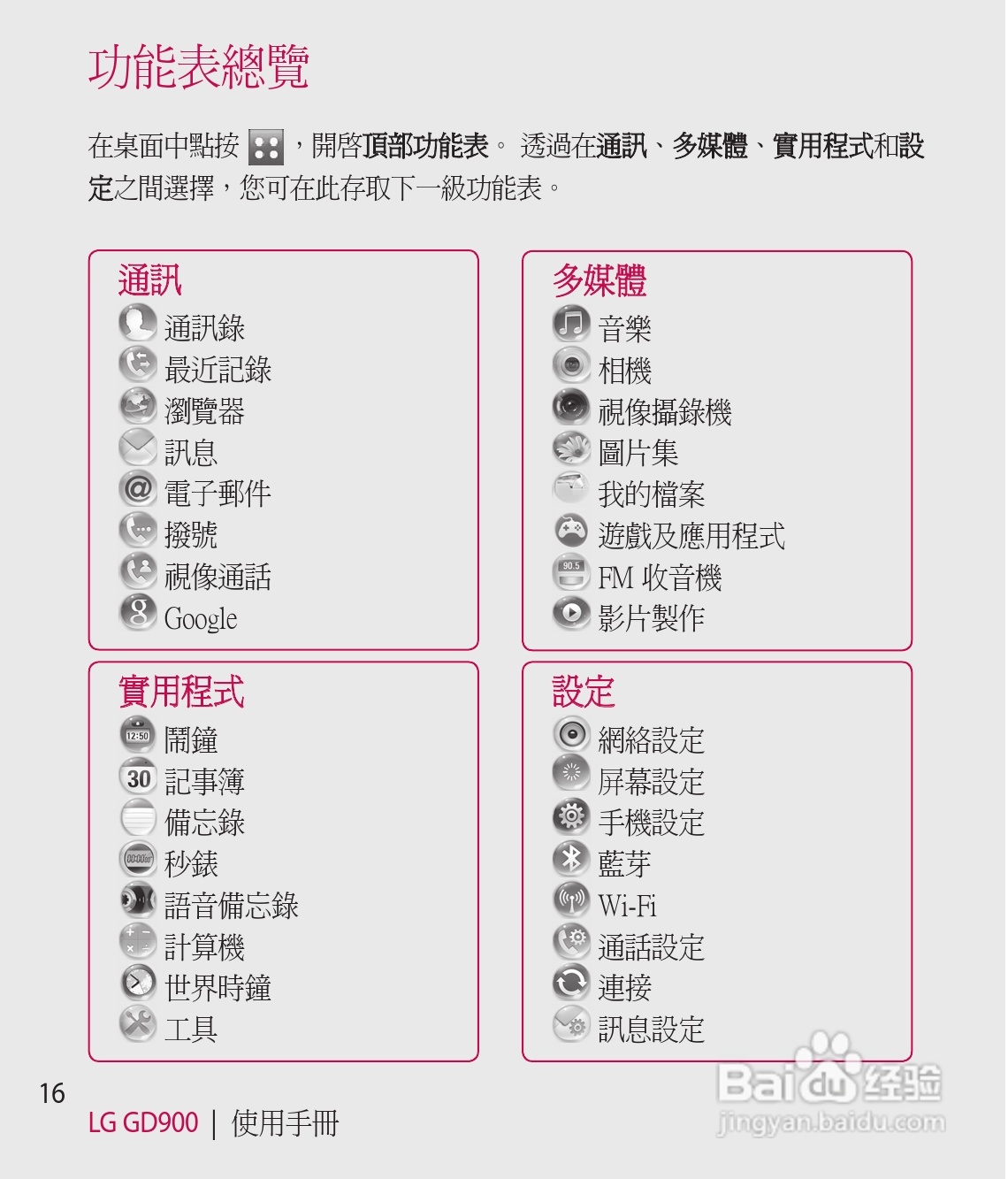 LG GD900手机使用说明书:[2]
