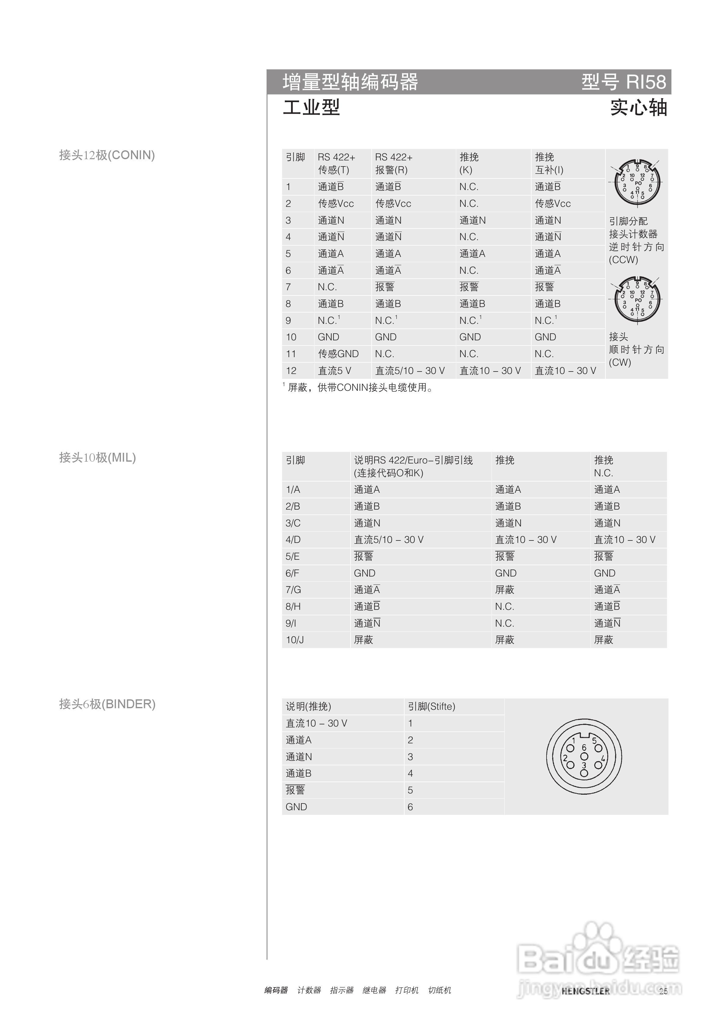 Hengstler 增量型编码器产品说明书:[3]