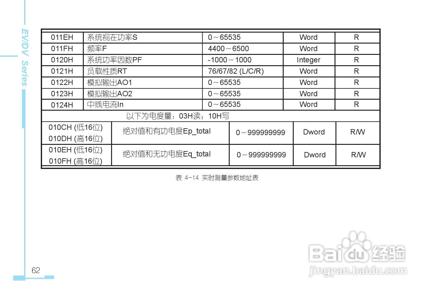 DV330三相电力仪表用户手册:[7]