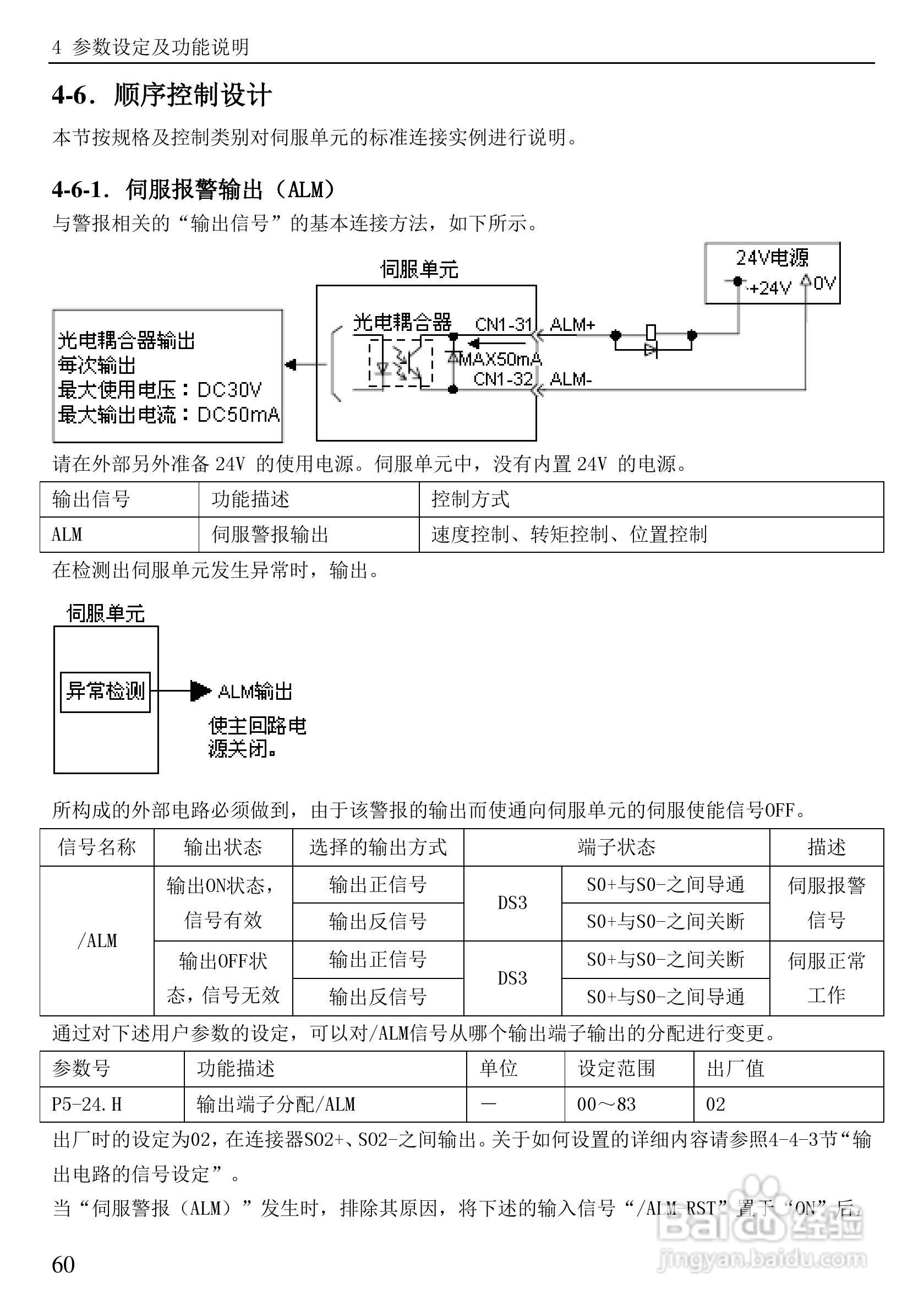 信捷电气DS3系列伺服驱动器用户手册:[8]