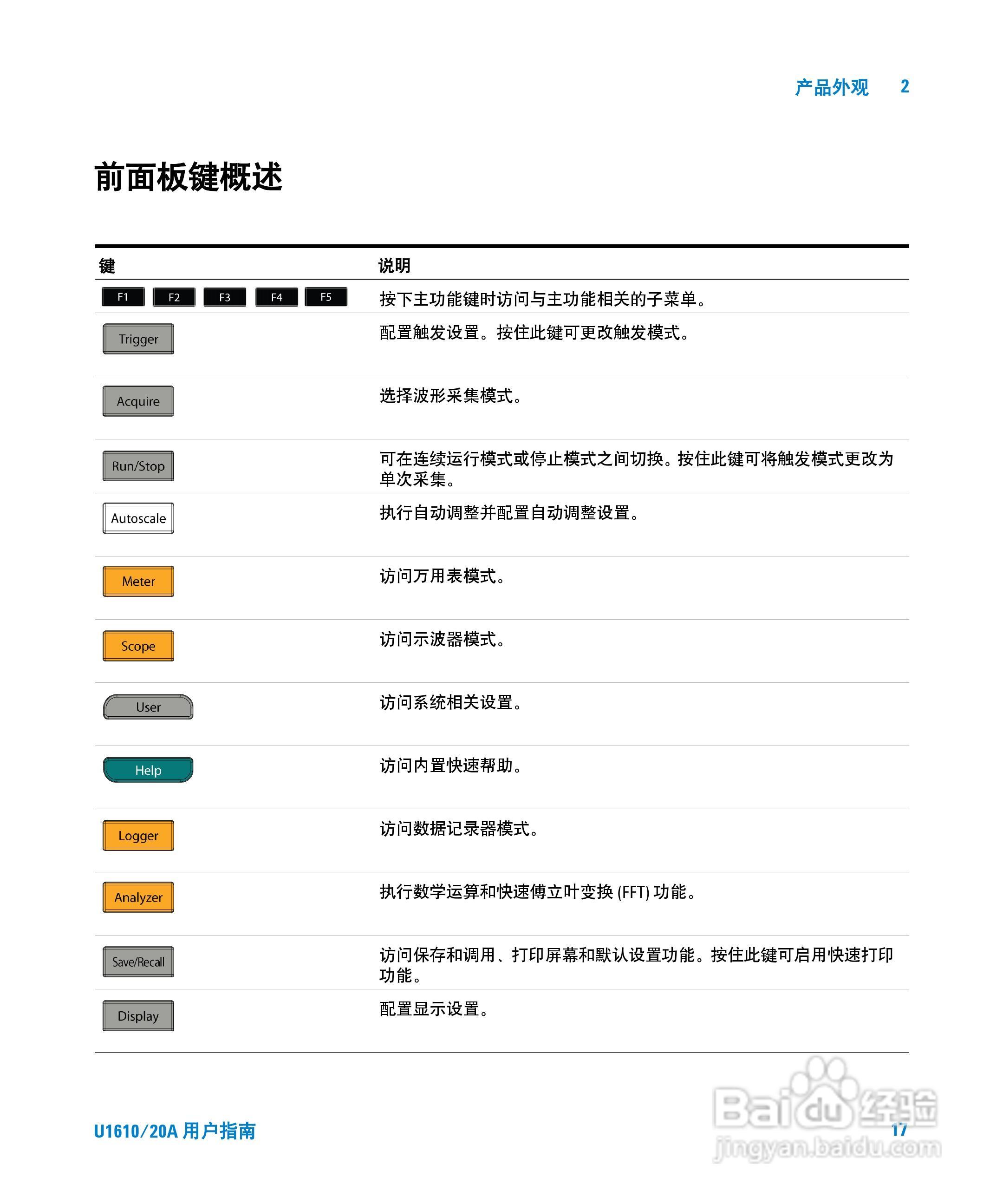 安捷伦U1620A手持式数字示波器用户手册:[4]