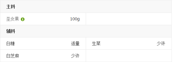 糖渍圣女果的制作方法