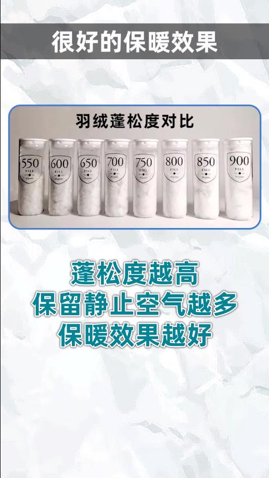 羽绒服怎么挑