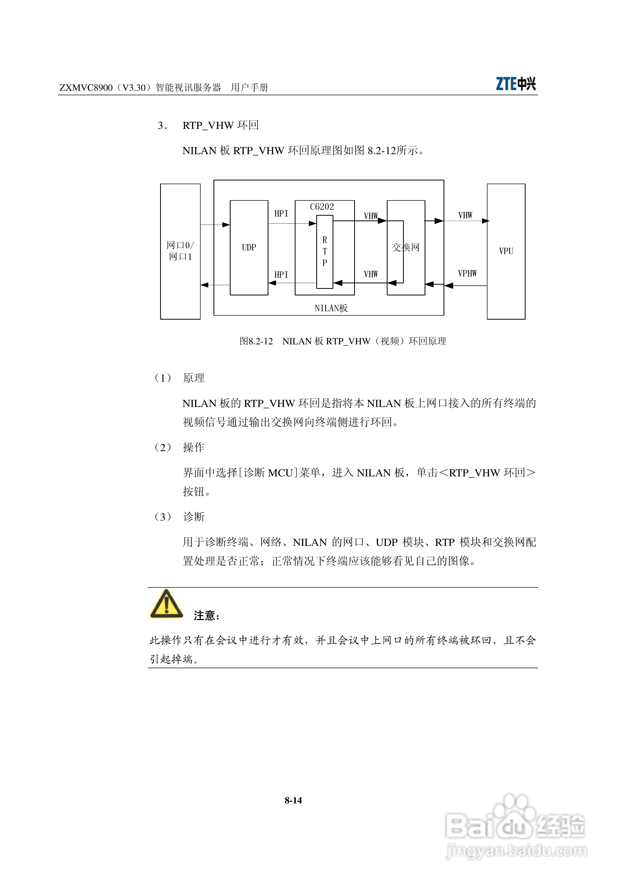 中兴ZXMVC8900（V3.30）智能视讯服务器用户手册:[14]
