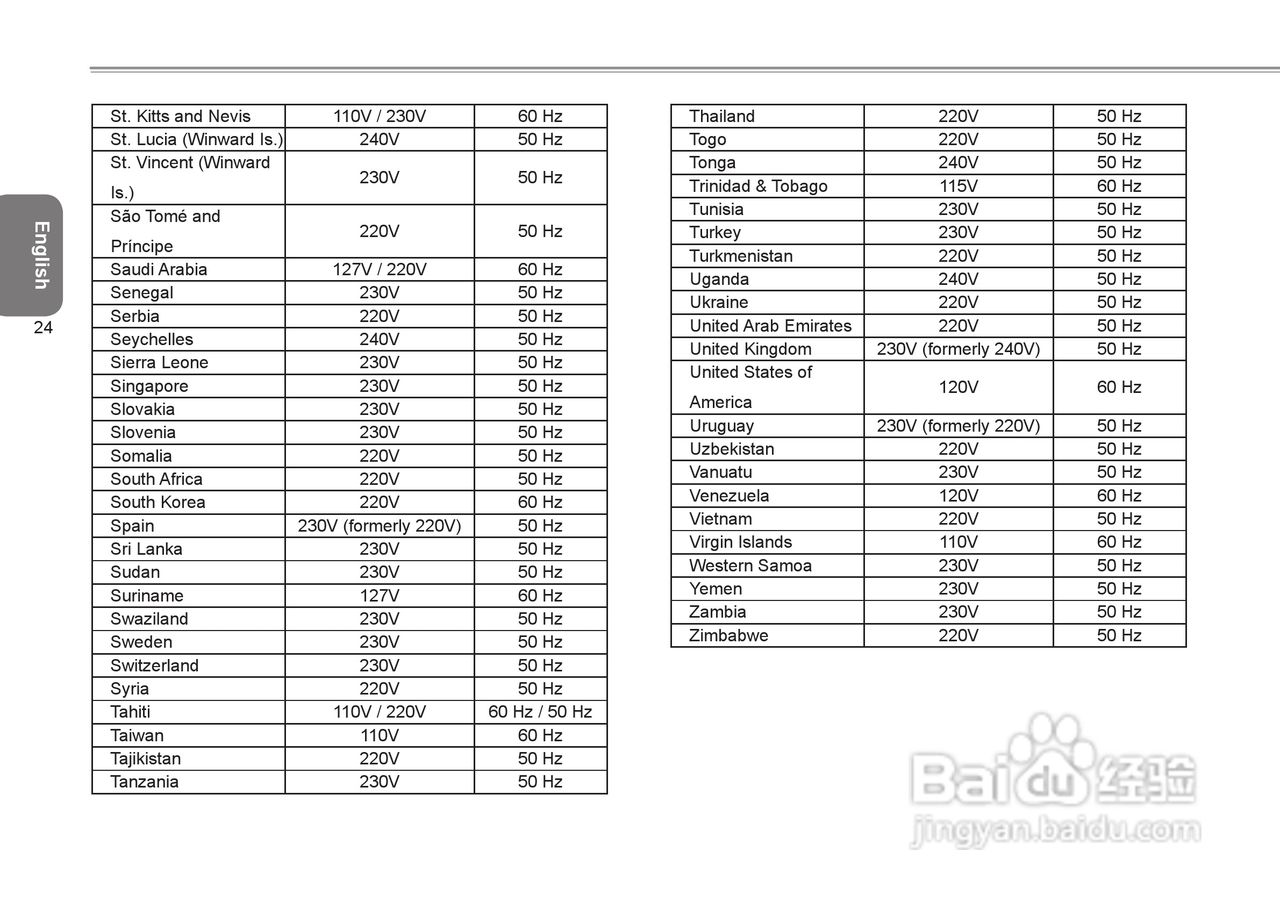 技嘉Q1000C笔记本电脑使用说明书:[4]