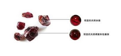 石榴石怎么分级