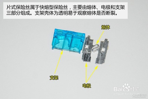 一起来弄清汽车保险丝