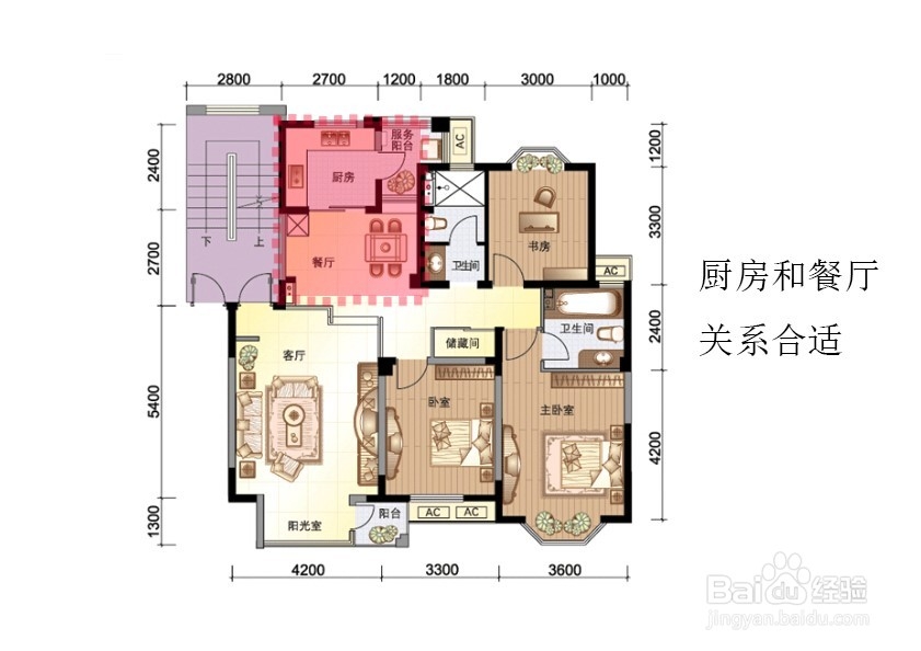 如何挑选比较合适好用的户型？