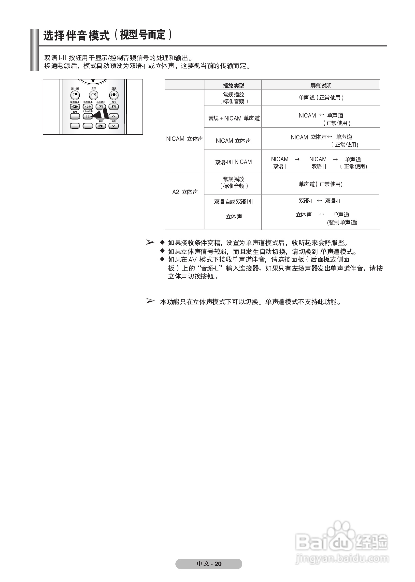 三星PS-42C7SP等离子彩电使用说明书:[2]