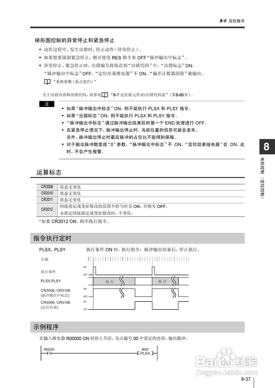基恩士KV-1000系列高速多功能应用电力网络路由器说明:[32]
